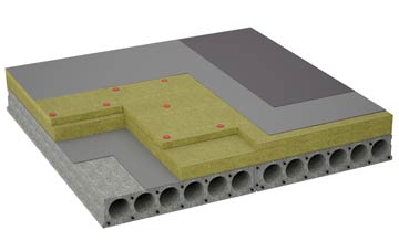 considerations of Cranfield flat roofing insulation